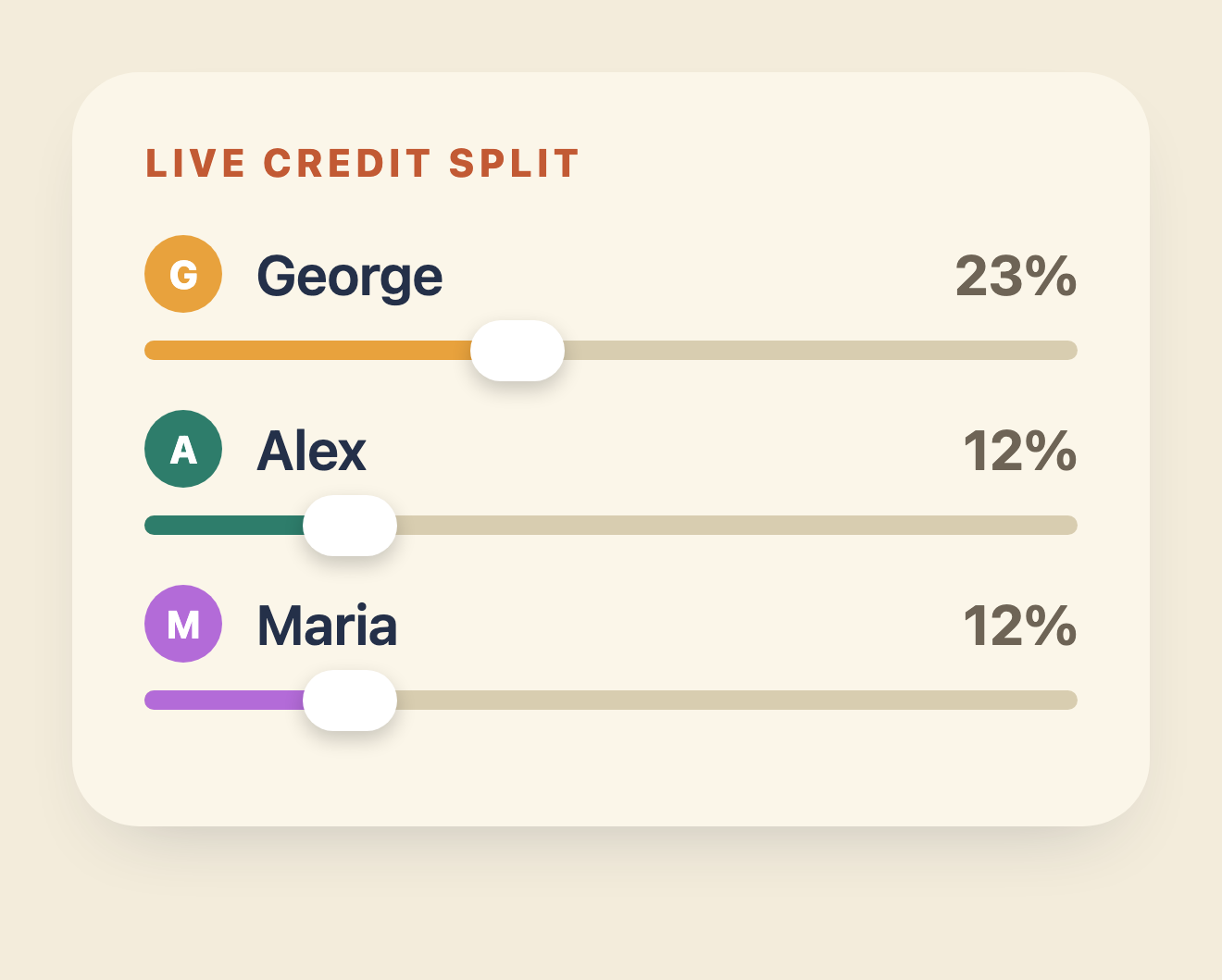 Live credit split